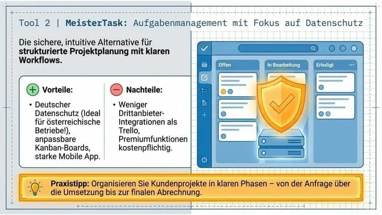 MeisterTask, Aufgabenmanagement mit deutschem Datenschutz