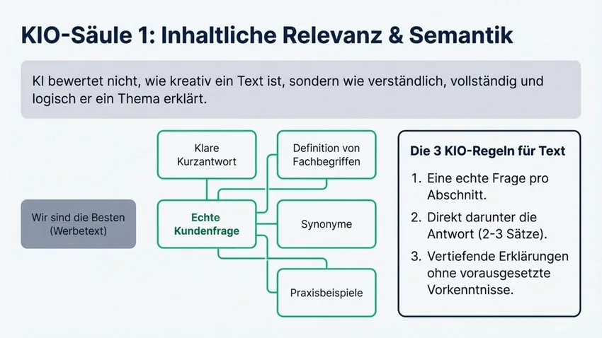 Inhaltliche Maßnahmen - Antworten statt Werbetexte