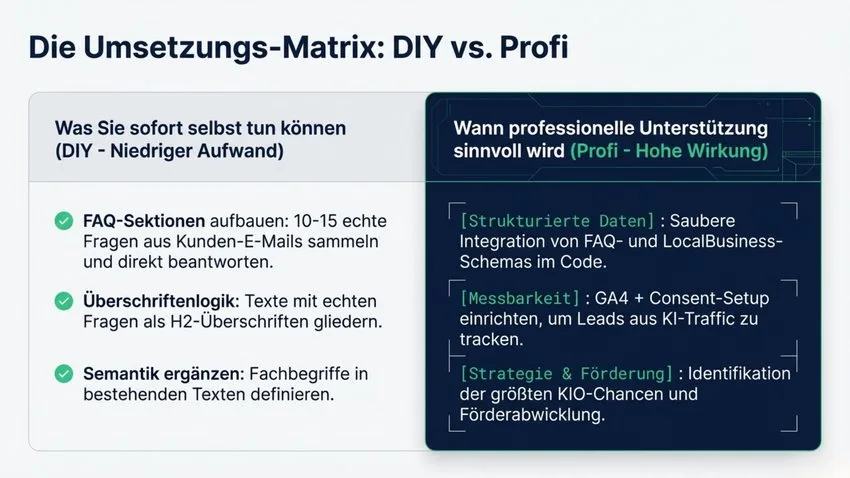 Wann professionelle Unterstützung sinnvoll wird