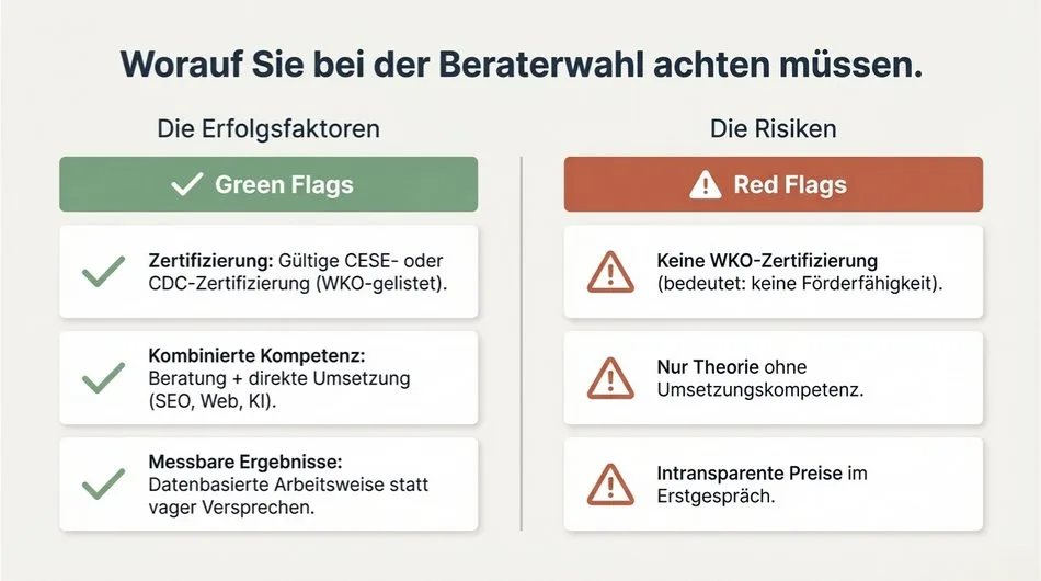 Worauf Sie bei der Wahl eines Digitalberaters achten sollten