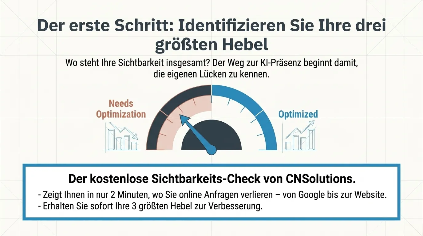 Sichtbarkeits-Check für SEO und GEO zeigt, wo ein Unternehmen in klassischer und KI-Suche steht